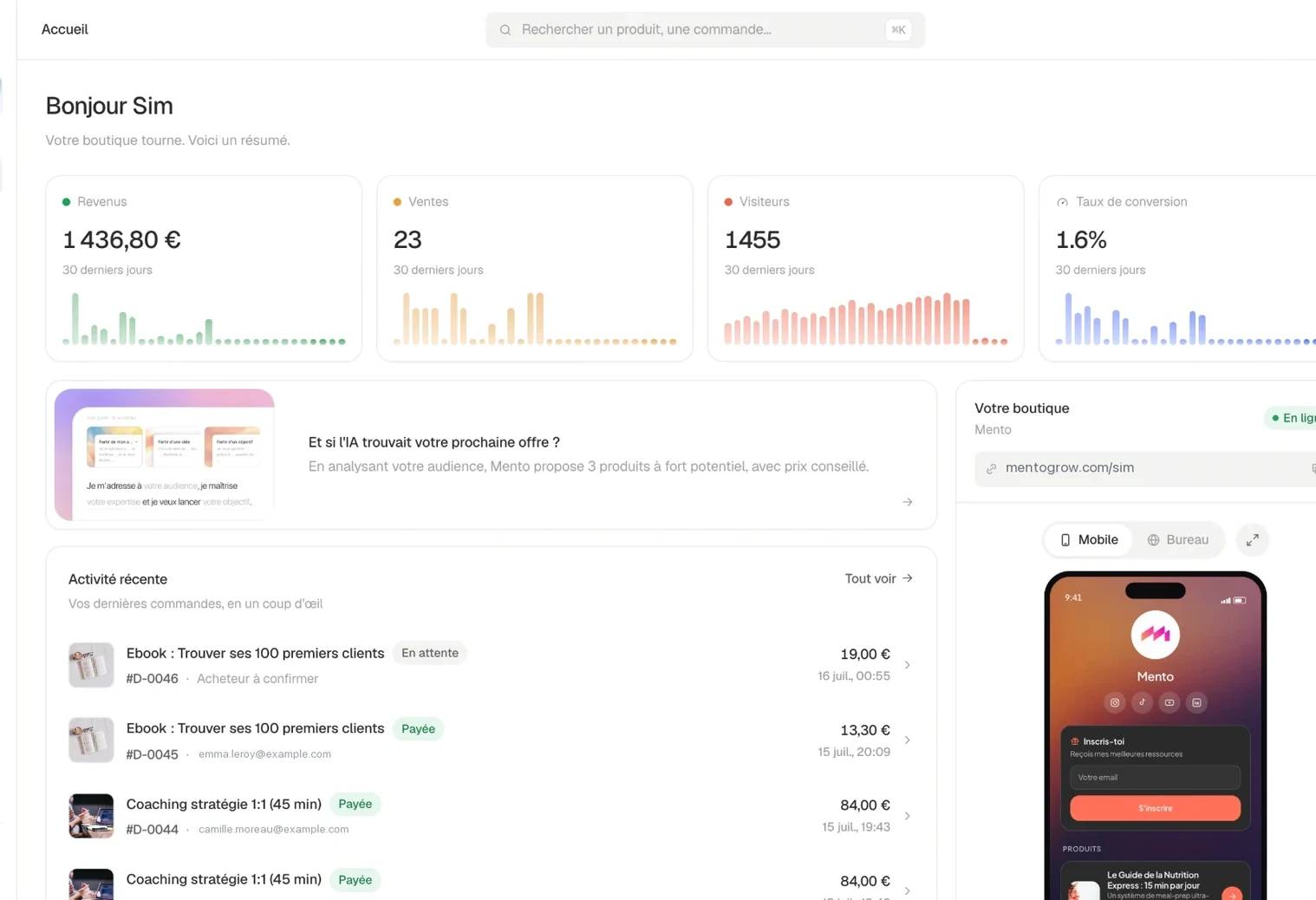 Le tableau de bord : revenus, ventes et visiteurs des trente derniers jours, et la suggestion d’offre de l’assistant IA.